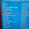vakıflara elinden gelen desteği veren belediye / #2060369
