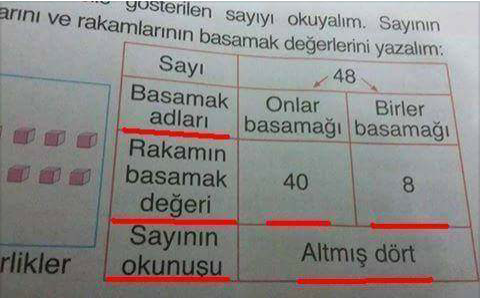 akp döneminde çocuklara öğretilen matematik