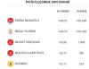 fatihteki araplar / #1907286
