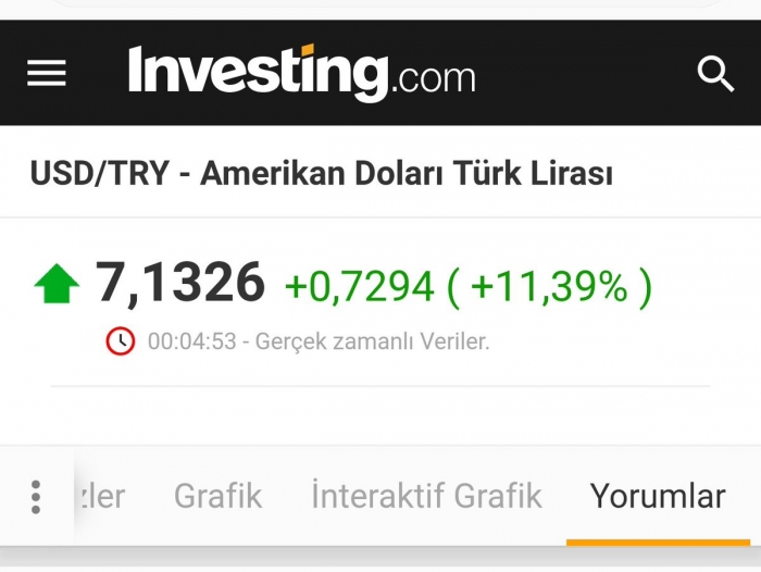 13 ağustos 2018 dolar kuru