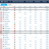 uefa kulüp sıralaması / #2042150