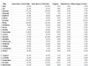 ak parti döneminde olmuştur / #1252427