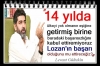 levent gültekin / #1211240