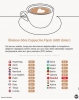 ülkelere göre cappucino fiyatı / #2026840