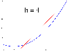 geometri vs matematik / #1977585