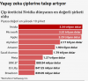 nvidia dünyanın en değerli birinci şirketi oldu / #2363916