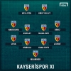 15 ekim 2016 kayserispor beşiktaş maçı / #1210123