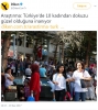 10 türk kadınından 9 u güzel olduğuna inanıyor / #1573418