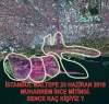 5 milyonluk mitingi yayınlamayan yandaş medya / #1698377