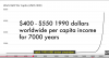 amerikanın tarihi yok at çöpe diyen sikik mal