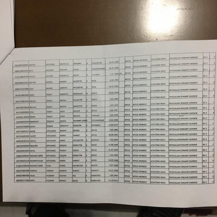 akp li vekilin evinde kayıtlı 81 seçmen