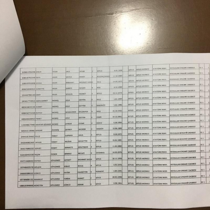 akp li vekilin evinde kayıtlı 81 seçmen