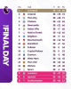 premier league
