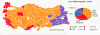 türkiye bekaret anketi 2018