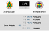 17 eylül 2017 aytemiz alanyaspor fenerbahçe maçı / #1533979