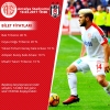 19 mart 2017 antalyaspor beşiktaş maçı