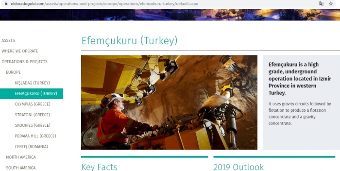 türkiye de altın çıkaran kanadalı şirketler