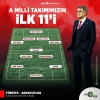 11 ekim 2019 türkiye arnavutluk maçı