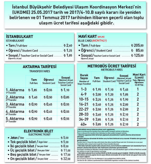 1 temmuz 2017 iett ulasim zammi uludag sozluk