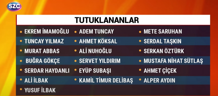 23 mart 2025 ekrem imamoğlu nun tutuklanması