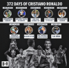 cristiano ronaldo dos santos aveiro