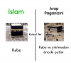 islam arap paganizminin monoteizmli halidir