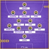 17 eylül 2017 aytemiz alanyaspor fenerbahçe maçı / #1533853