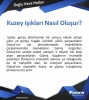 kuzey ışıkları