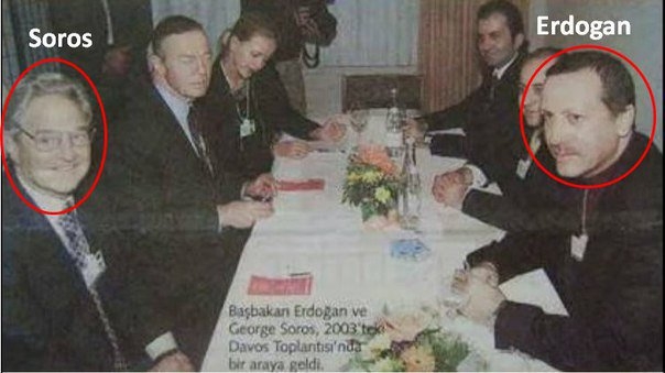 meşhur macar yahudisi soros