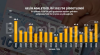 tüik 2022 gelir dağılımı i statistikleri / #2306017