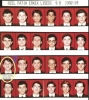 özel fatih lisesi 1992 93 yılı 9b sınıfı / #1759595