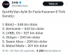 spotify