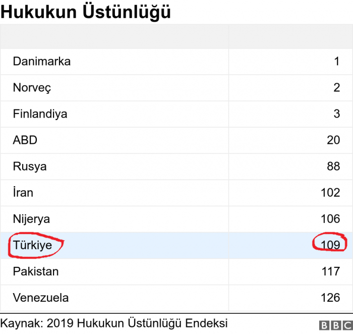 iskandinav ülkeleri