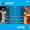 steven mike christopher nkemboanza nzonzi / #1888203