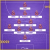 28 kasım 2017 galatasaray sivas belediyespor maçı / #1587278