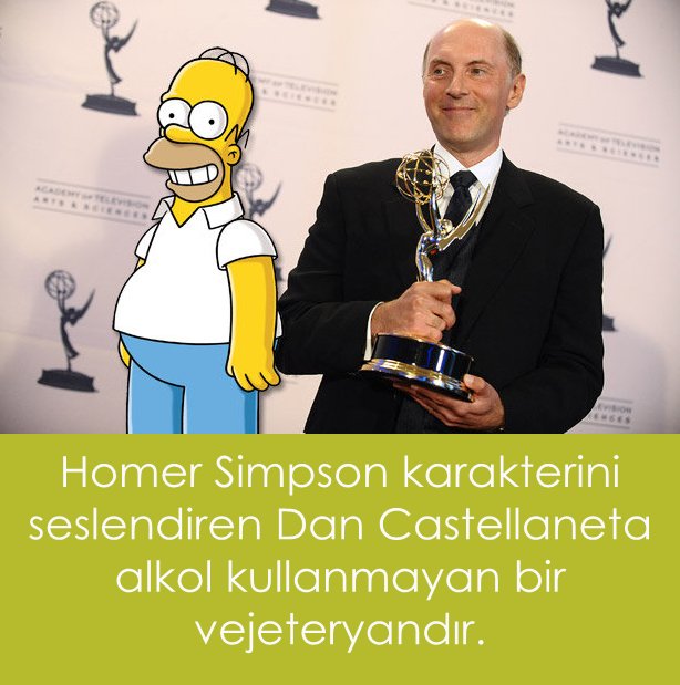 Дэном кастелланетой. Дэн Кастелланета симпсоны. Dan Castellaneta Homer. Джин Кастелланета. Дэн Кастелланета друзья.