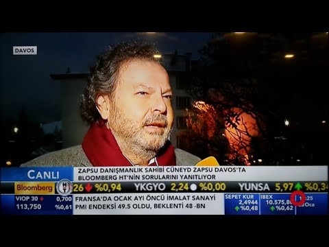 akp nin arkasındaki güç