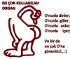 en çok kullanılan organ / #1555283
