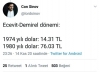 geçmiş dönemlerde dolar kurları / #2096606