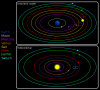 heliocentric