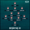 18 eylül 2016 akhisar belediyespor beşiktaş maçı / #1183838