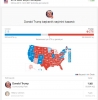 ciddi ciddi trump ın başkan olabileceğine inanmak / #1231653