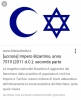 yahudilerden ve romadan ortaya karışık sistem / #1787372