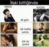 boşandıktan sonra hissedilen ilk şey / #1352726