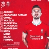 12 eylül 2020 liverpool leeds united maçı / #2075808