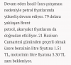 21 haziran 2025 akaryakıta zam