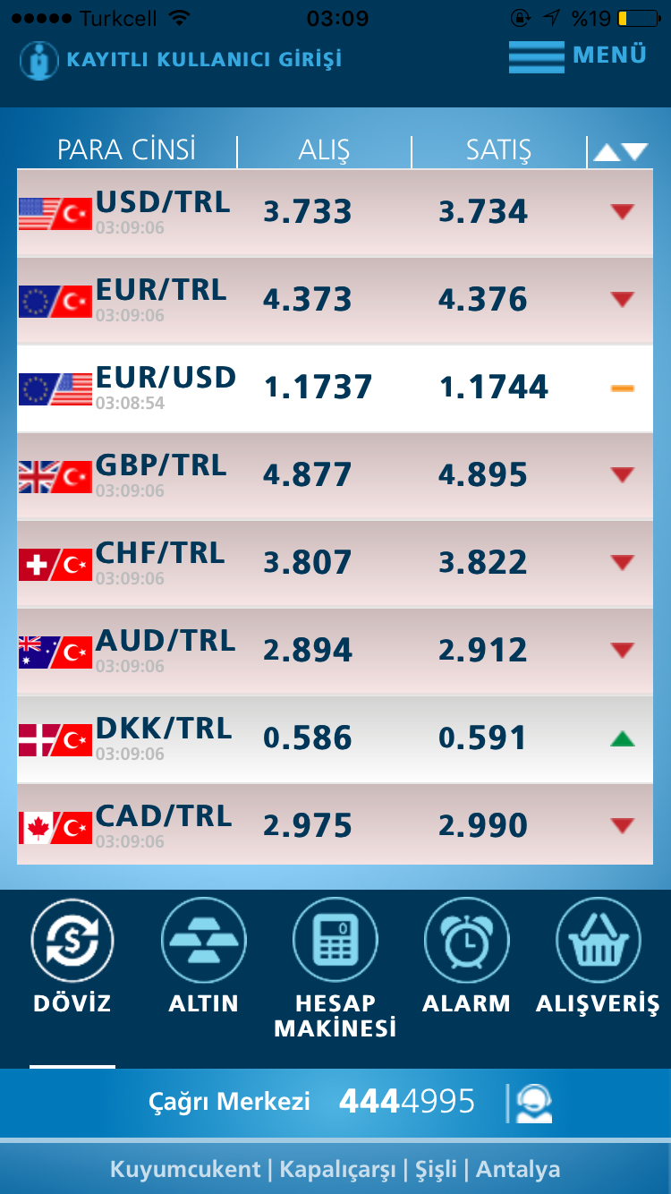 9 ekim 2017 euro kuru - uludağ sözlük galeri