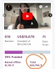 burs isteyen kızın dünyayı dolaşması / #1847222