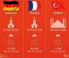 türkiye nin geri kalmış bir ülke olduğu gerçeği / #1246352