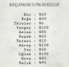 burçların sır tutma becerisi / #1748394